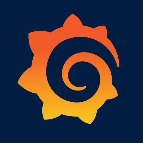 K6是使用Go和JavaScript的功能强大的负载测试工具