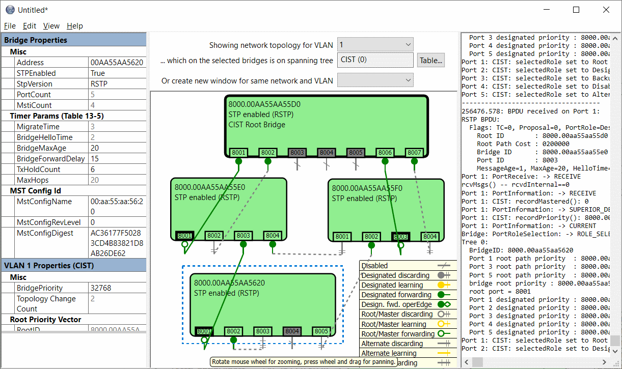 网络并查看库的运行情况